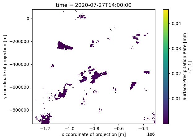 <Figure size 640x480 with 2 Axes>