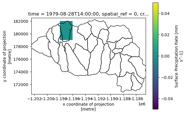 <Figure size 640x480 with 2 Axes>